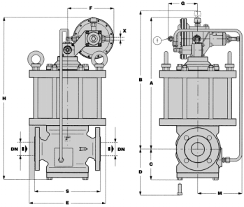 WYMIARY GABARYTOWE w mm - OVERALL DIMENSIONS in mm APERVAL + PM 182 Rozmiar (DN) 25 40 50 65 80 100 Size 1 1 1 /2 2 2 1 /2 3 4 S (*) 183 223 254 276 298 352 A 449 511 507 577 601 678 B 459 521 517