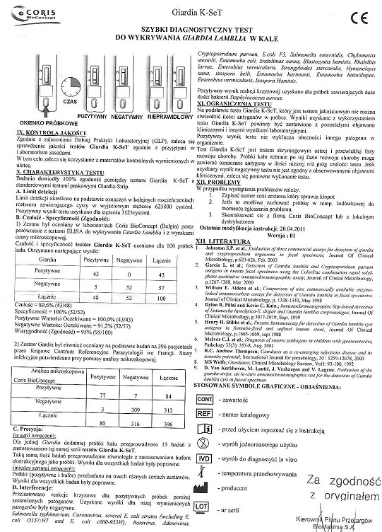 Odp. 10: Zamawiający nie wyraża zgody na dopuszczenie w pakiecie XV zaoferowanego przez Wykonawcę testu