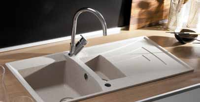 CANO 45 B-CN 860x500 mm CANO 45 B-MTX 499,- 559,- stal polerowana 799,- mikrotekstura 899,- CANO 60 B-CN 980x500 mm CANO 60 B-MTX 699,- 799,- stal polerowana 1099,- mikrotekstura 1199,- 499,- 400/400