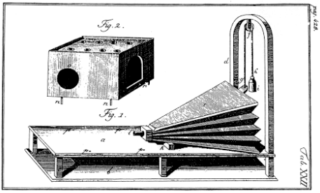 Rysunek 2.