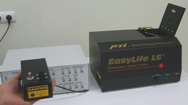 System EasyLife LS do pomiaru czasów zaniku fluorescencji Wygląd systemu EasyLife i modułu LED