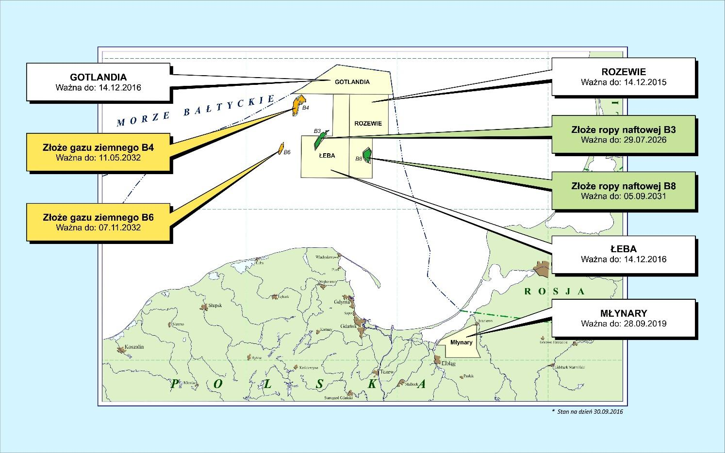 koncesji B6 i B4 mające na celu dostosowanie terminu rozpoczęcia produkcji do harmonogramu realizacji Baltic Gas Project.