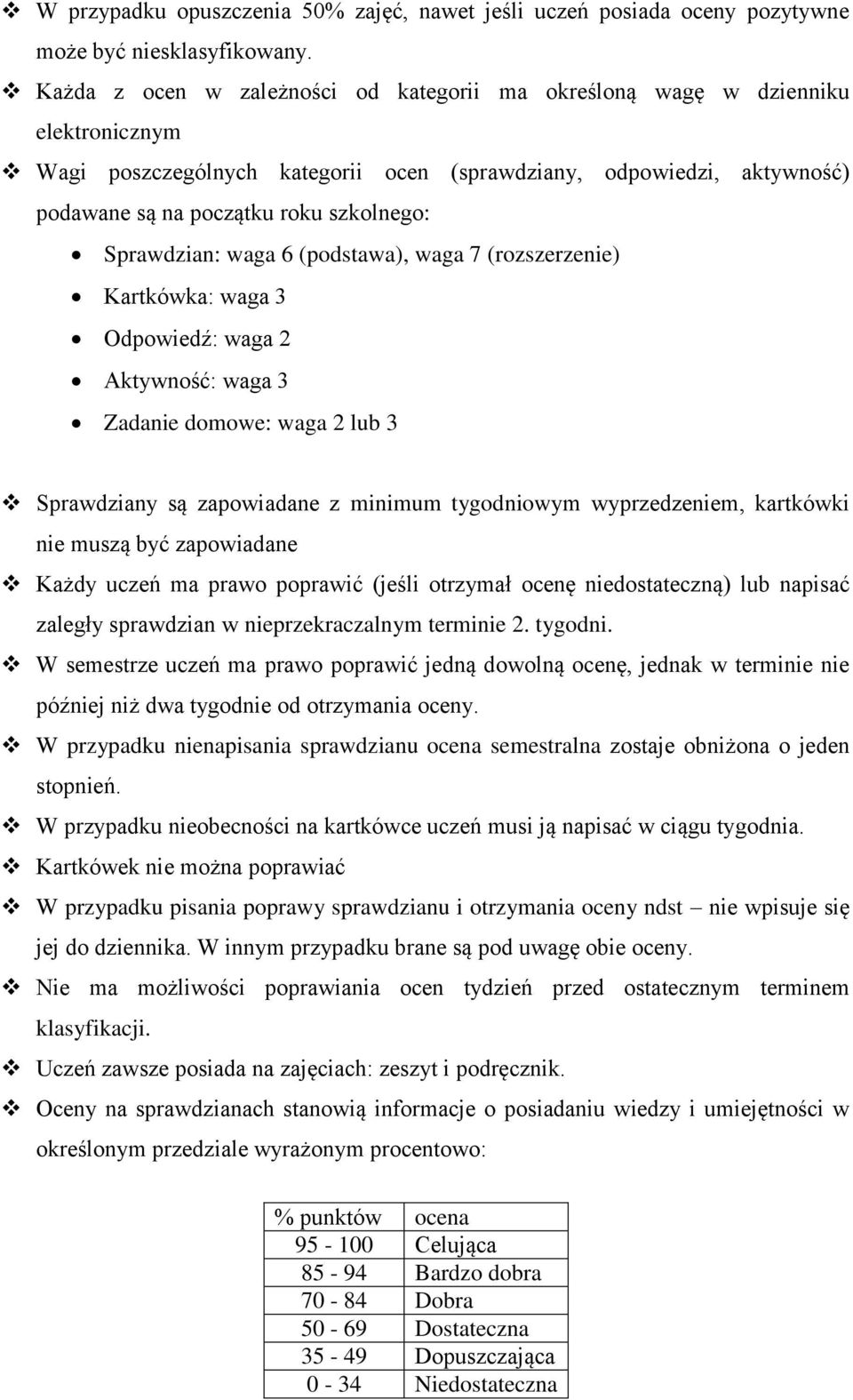 Sprawdzian: waga 6 (podstawa), waga 7 (rozszerzenie) Kartkówka: waga 3 Odpowiedź: waga 2 Aktywność: waga 3 Zadanie domowe: waga 2 lub 3 Sprawdziany są zapowiadane z minimum tygodniowym wyprzedzeniem,