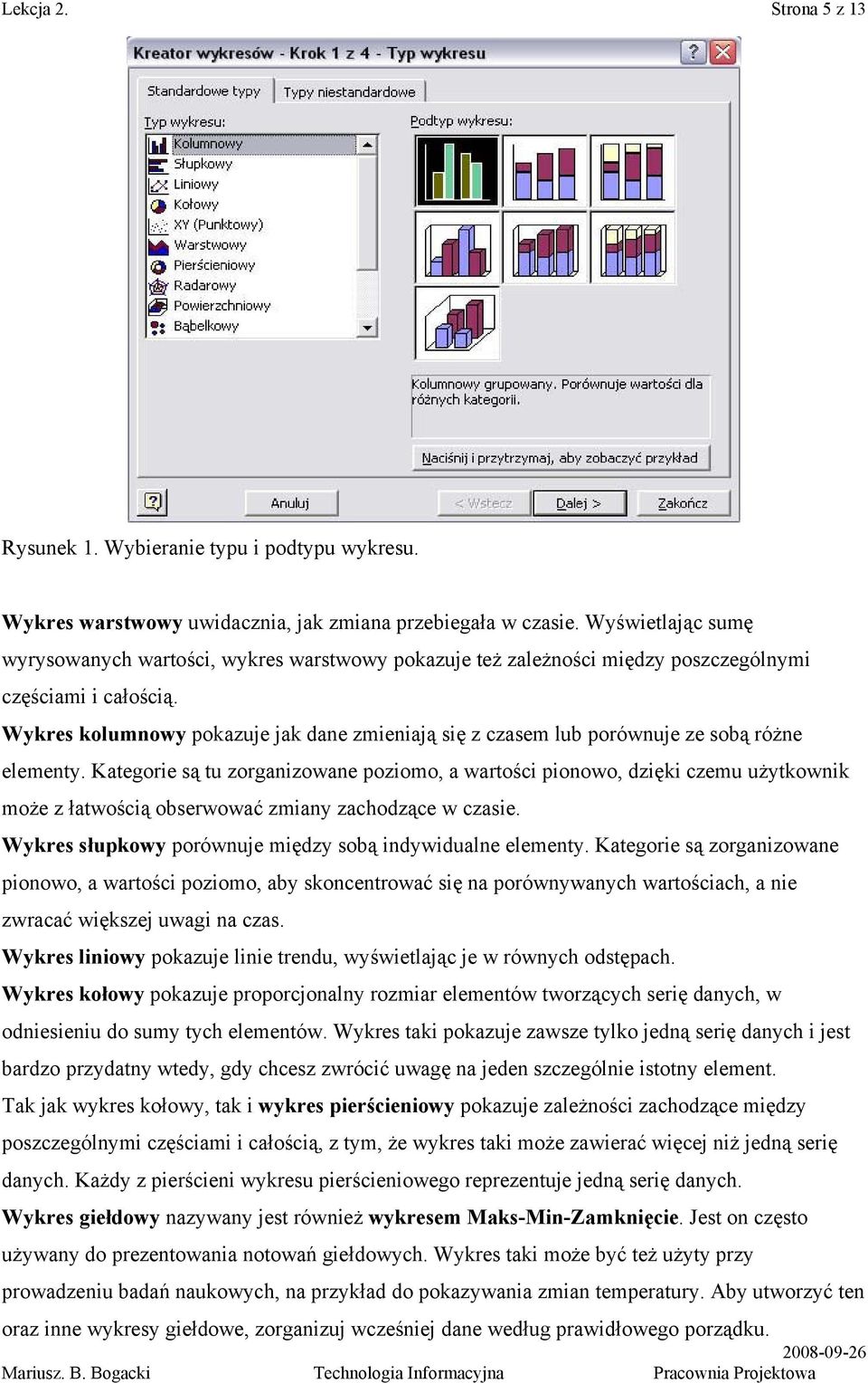 Wykres kolumnowy pokazuje jak dane zmieniają się z czasem lub porównuje ze sobą różne elementy.