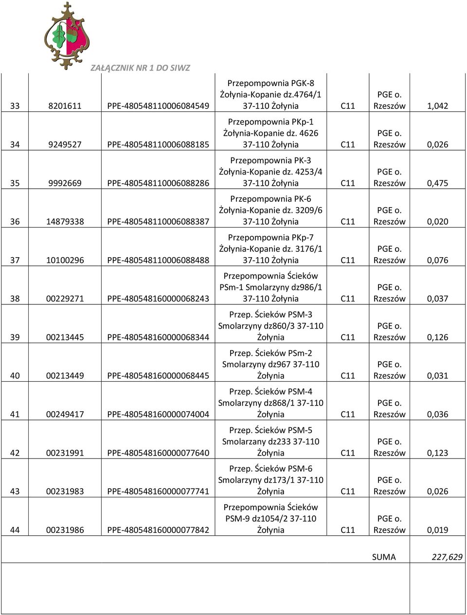 44 00231986 PPE-480548160000077842 Przepompownia PGK-8 -Kopanie dz.4764/1 37-110 Przepompownia PKp-1 -Kopanie dz. 4626 37-110 Przepompownia PK-3 -Kopanie dz.