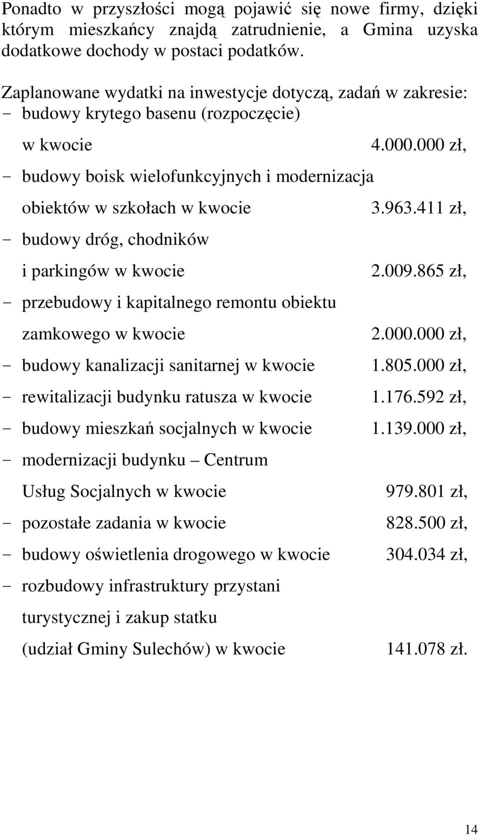 chodników i parkingów w kwocie - przebudowy i kapitalnego remontu obiektu zamkowego w kwocie 4.000.000 zł, 3.963.411 zł, 2.009.865 zł, 2.000.000 zł, - budowy kanalizacji sanitarnej w kwocie 1.805.