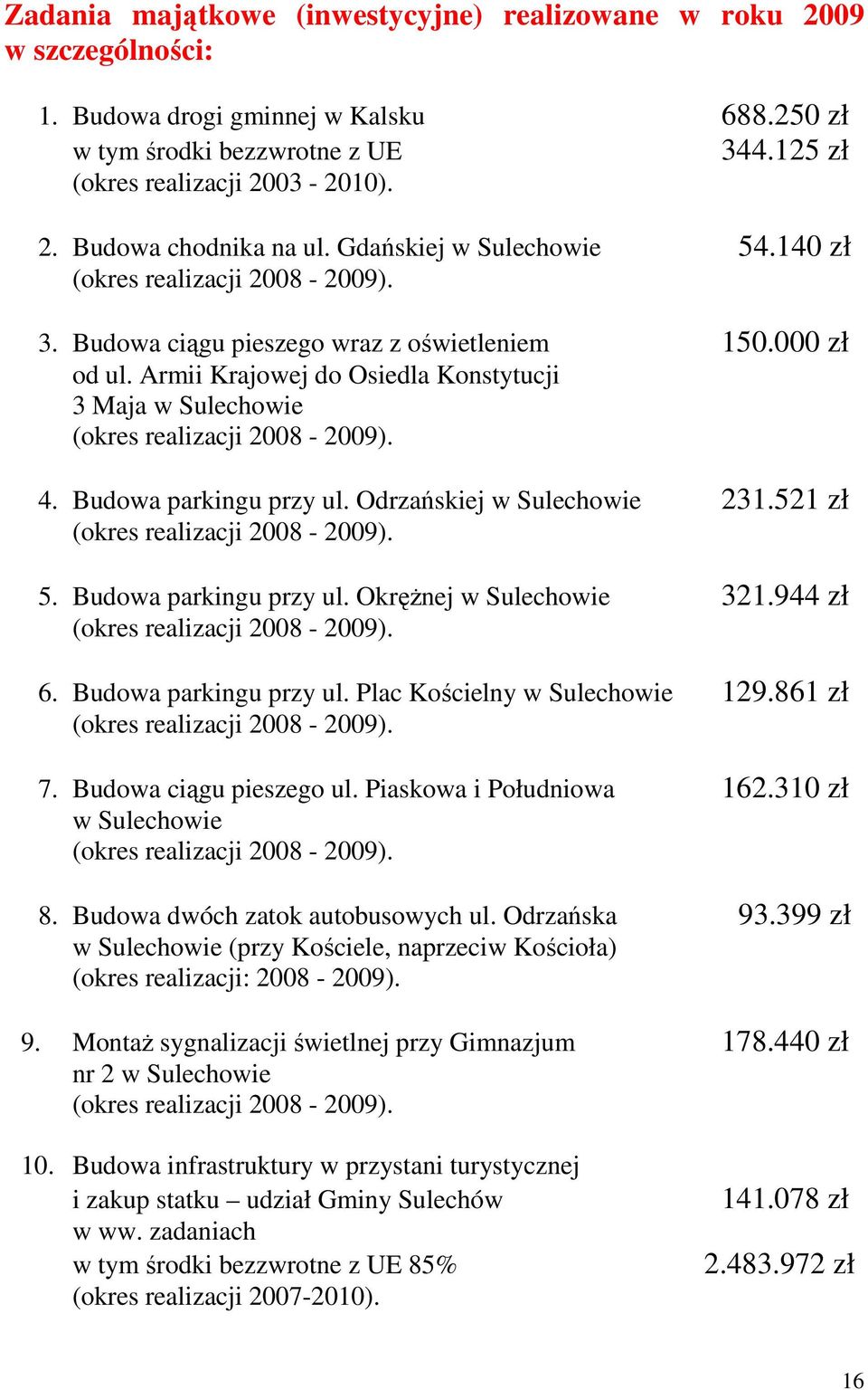 Armii Krajowej do Osiedla Konstytucji 3 Maja w Sulechowie (okres realizacji 2008-2009). 4. Budowa parkingu przy ul. Odrzańskiej w Sulechowie 231.521 zł (okres realizacji 2008-2009). 5.