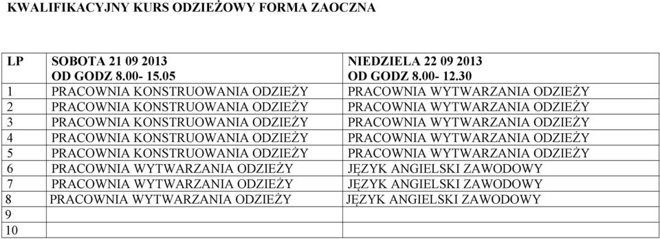KONSTRUOWANIA ODZIEŻY PRACOWNIA WYTWARZANIA ODZIEŻY 4 PRACOWNIA KONSTRUOWANIA ODZIEŻY PRACOWNIA WYTWARZANIA ODZIEŻY 5 PRACOWNIA KONSTRUOWANIA