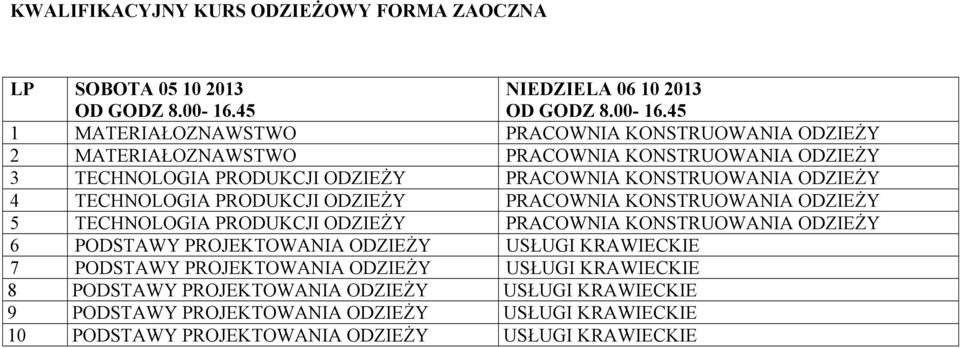PRODUKCJI ODZIEŻY PRACOWNIA KONSTRUOWANIA ODZIEŻY 6 PODSTAWY PROJEKTOWANIA ODZIEŻY USŁUGI KRAWIECKIE 7 PODSTAWY PROJEKTOWANIA ODZIEŻY USŁUGI