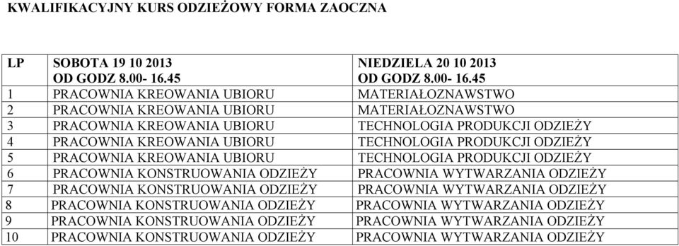 PRACOWNIA KONSTRUOWANIA ODZIEŻY PRACOWNIA WYTWARZANIA ODZIEŻY 7 PRACOWNIA KONSTRUOWANIA ODZIEŻY PRACOWNIA WYTWARZANIA ODZIEŻY 8 PRACOWNIA KONSTRUOWANIA
