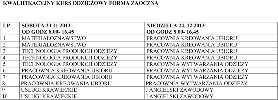 KREOWANIA UBIORU 4 TECHNOLOGIA PRODUKCJI ODZIEŻY PRACOWNIA KREOWANIA UBIORU 5 TECHNOLOGIA PRODUKCJI ODZIEŻY PRACOWNIA WYTWARZANIA ODZIEŻY 6