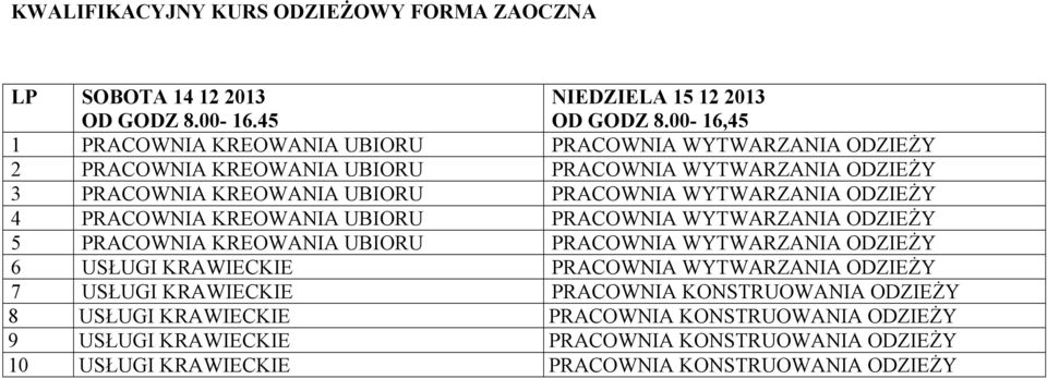 UBIORU PRACOWNIA WYTWARZANIA ODZIEŻY 4 PRACOWNIA KREOWANIA UBIORU PRACOWNIA WYTWARZANIA ODZIEŻY 5 PRACOWNIA KREOWANIA UBIORU PRACOWNIA WYTWARZANIA