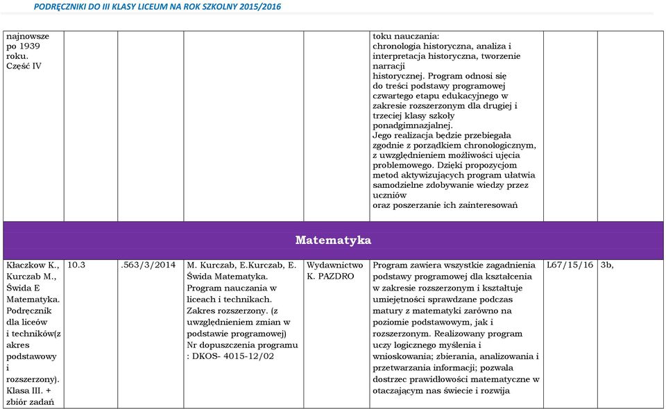 Jego realzacja będze przebegała zgodne z porządkem chronologcznym, z uwzględnenem możlwośc ujęca problemowego.