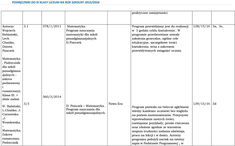 W programe przedstawone zostały założena generalne, ogólne cele edukacyjne, szczegółowe treśc kształcena, wraz z zakresem przewdywanych osągnęć uczna.