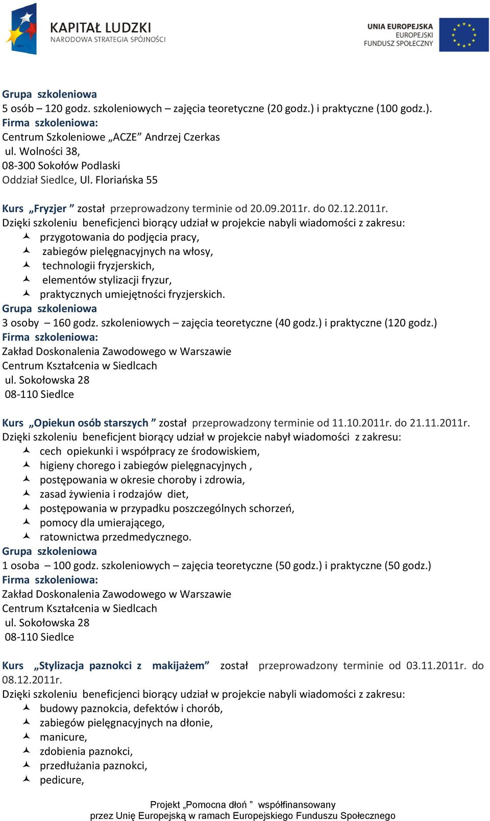 do 02.12.2011r. przygotowania do podjęcia pracy, zabiegów pielęgnacyjnych na włosy, technologii fryzjerskich, elementów stylizacji fryzur, praktycznych umiejętności fryzjerskich. 3 osoby 160 godz.