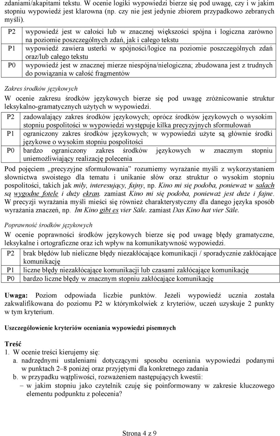 poszczególnych zdań oraz/lub całego tekstu P0 wypowiedź jest w znacznej mierze niespójna/nielogiczna; zbudowana jest z trudnych do powiązania w całość fragmentów Zakres W ocenie zakresu bierze się