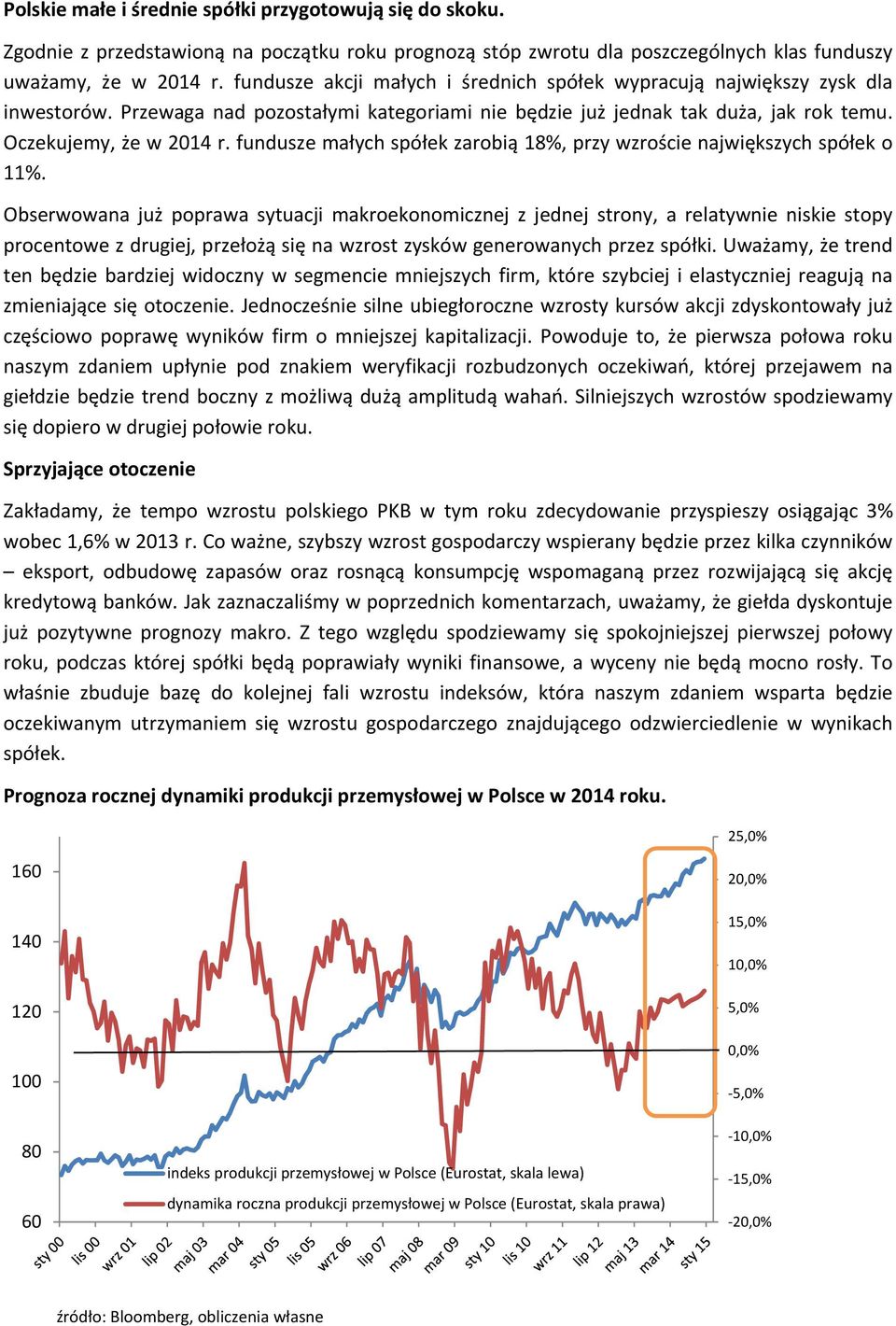 fundusze małych spółek zarobią 18%, przy wzroście największych spółek o %.