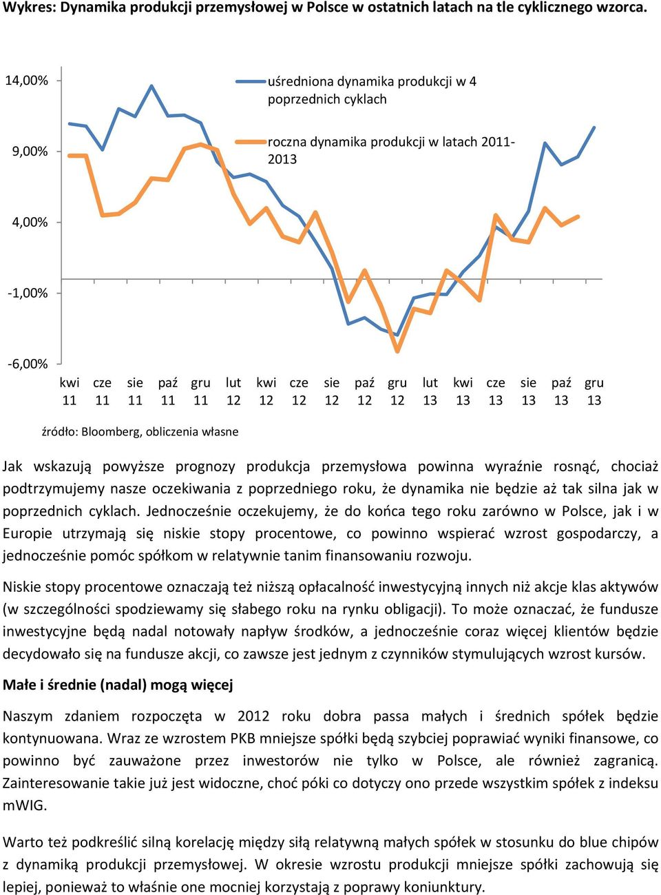 wskazują powyższe prognozy produkcja przemysłowa powinna wyraźnie rosnąć, chociaż podtrzymujemy nasze oczekiwania z poprzedniego roku, że dynamika nie będzie aż tak silna jak w poprzednich cyklach.