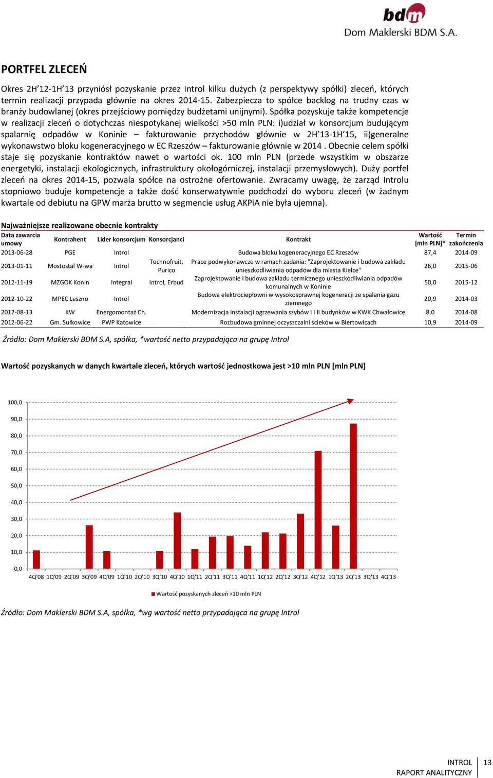 Spółka pozyskuje także kompetencje w realizacji zleceń o dotychczas niespotykanej wielkości >50 mln PLN: i)udział w konsorcjum budującym spalarnię odpadów w Koninie fakturowanie przychodów głównie w