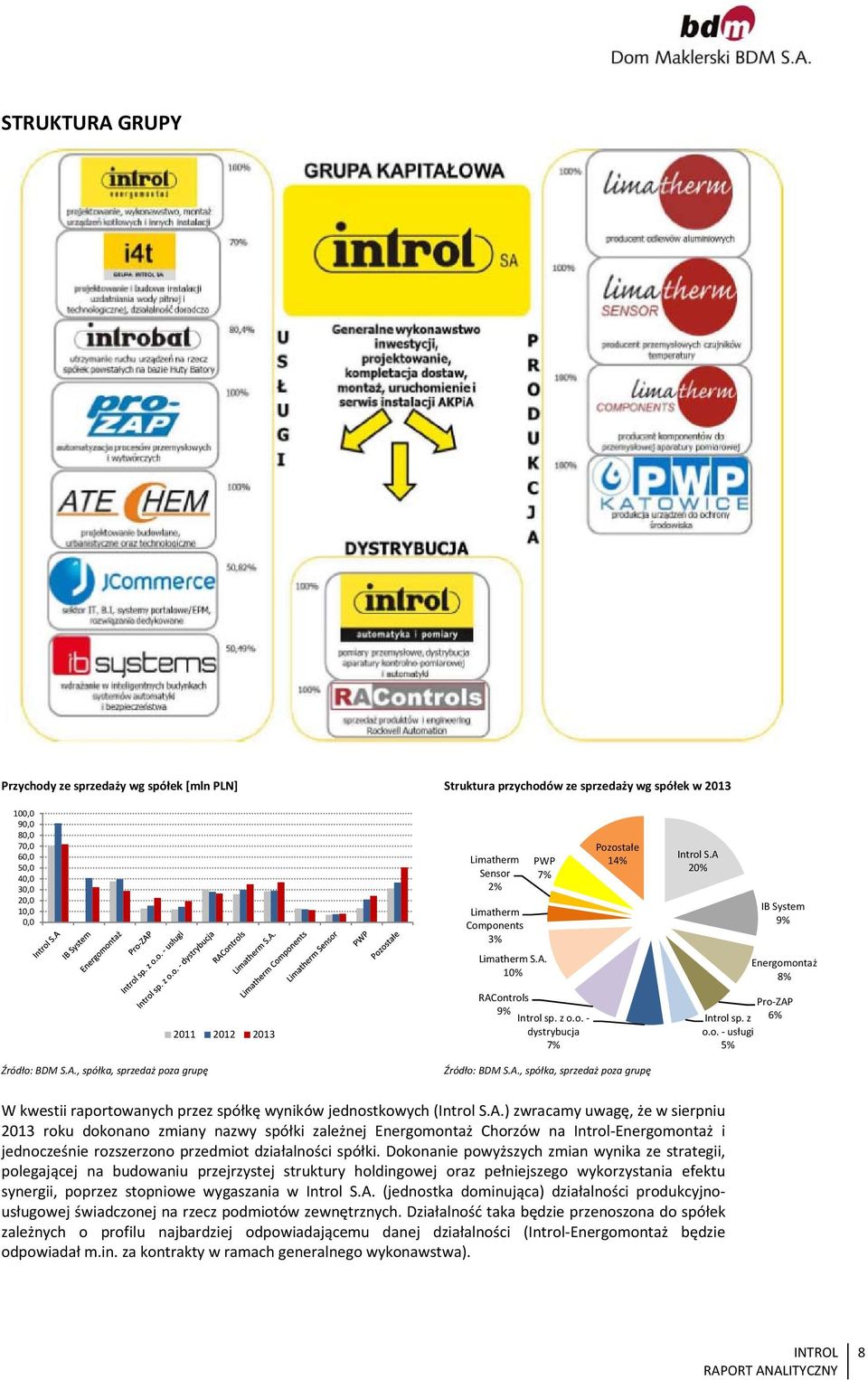 A.) zwracamy uwagę, że w sierpniu 2013 roku dokonano zmiany nazwy spółki zależnej Energomontaż Chorzów na Introl Energomontaż i jednocześnie rozszerzono przedmiot działalności spółki.