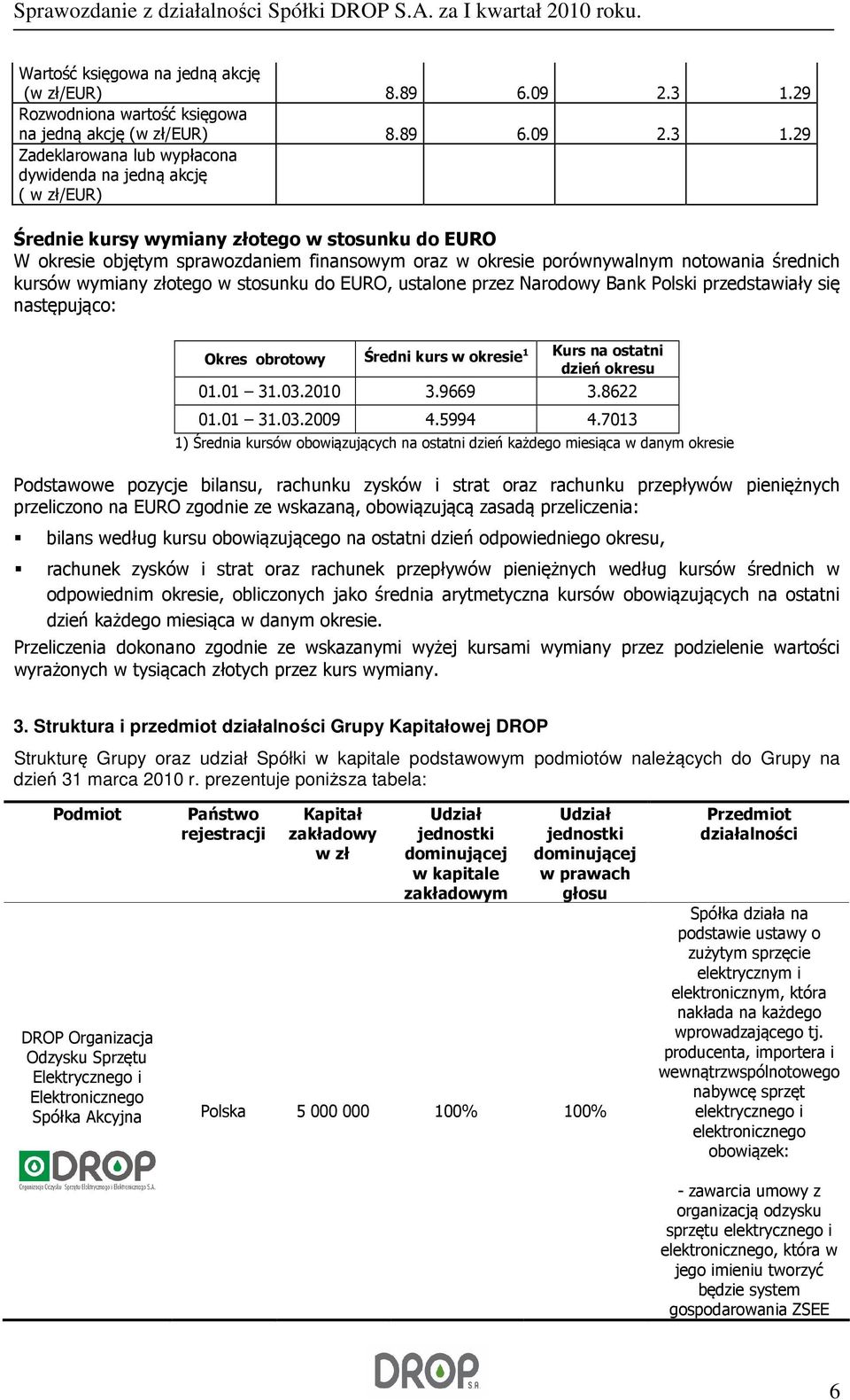 29 Zadeklarowana lub wypłacona dywidenda na jedną akcję ( w zł/eur) Średnie kursy wymiany złotego w stosunku do EURO W okresie objętym sprawozdaniem finansowym oraz w okresie porównywalnym notowania