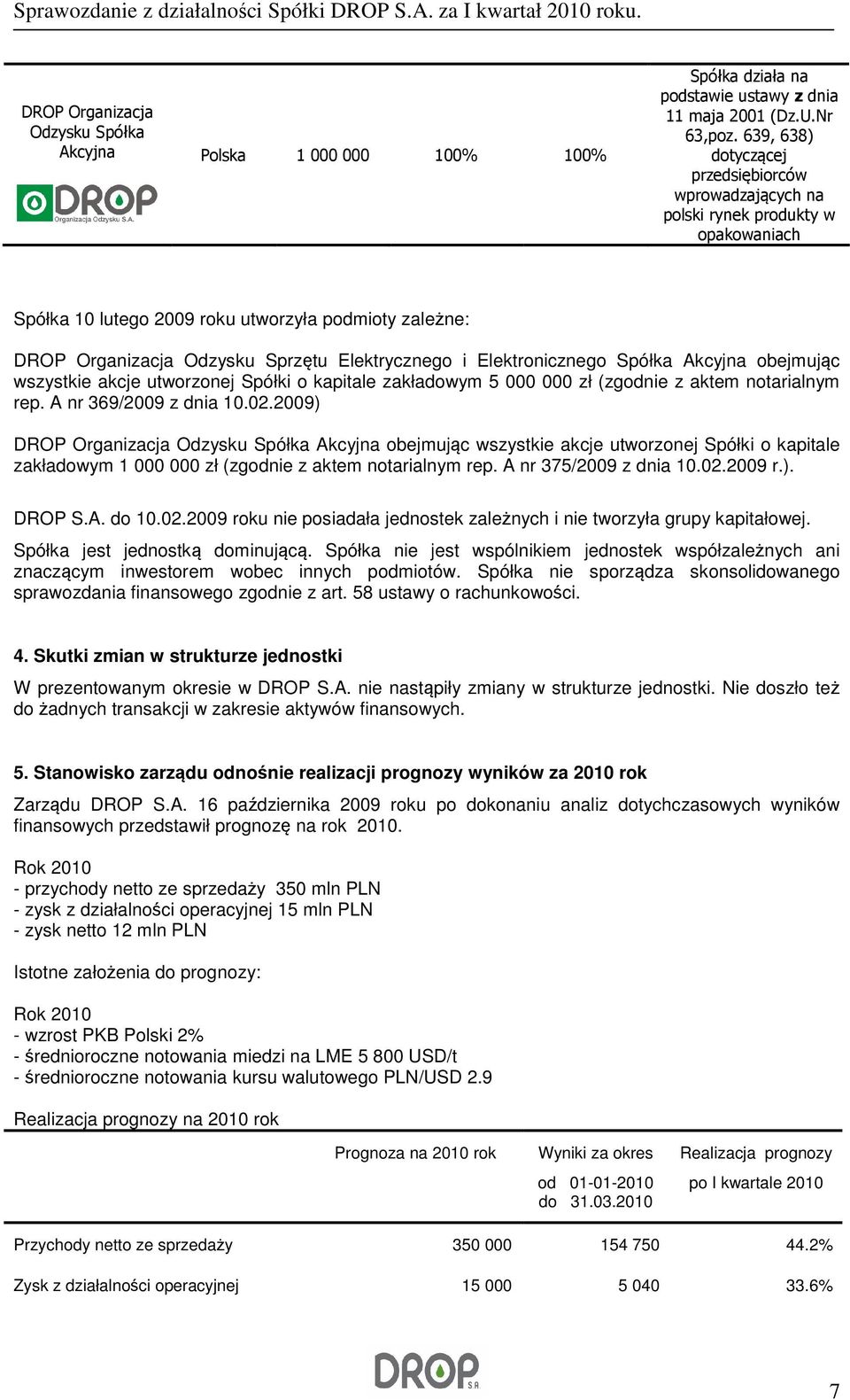 Elektronicznego Spółka Akcyjna obejmując wszystkie akcje utworzonej Spółki o kapitale zakładowym 5 000 000 zł (zgodnie z aktem notarialnym rep. A nr 369/2009 z dnia 10.02.
