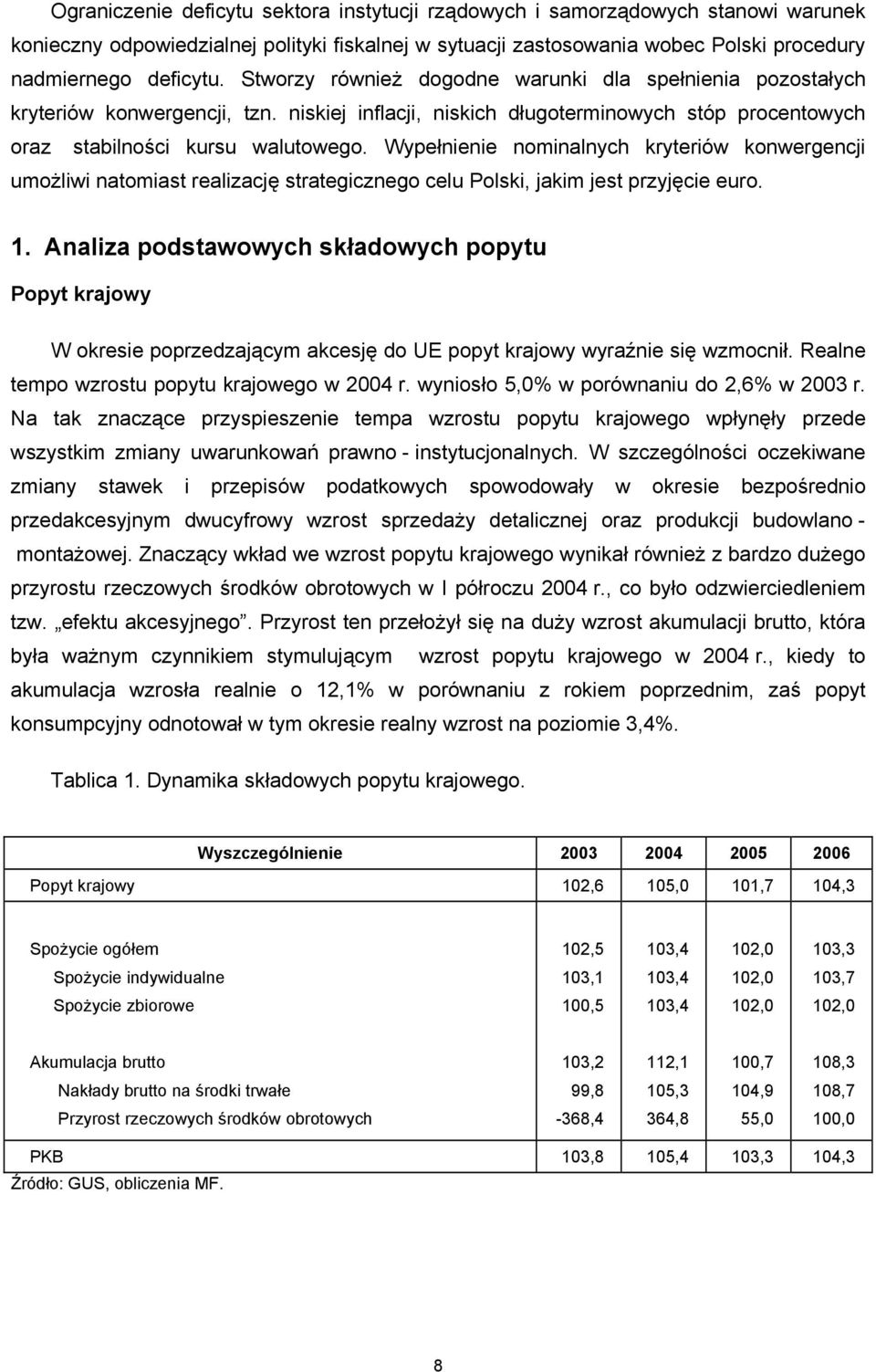 Wypełnienie nominalnych kryteriów konwergencji umożliwi natomiast realizację strategicznego celu Polski, jakim jest przyjęcie euro. 1.