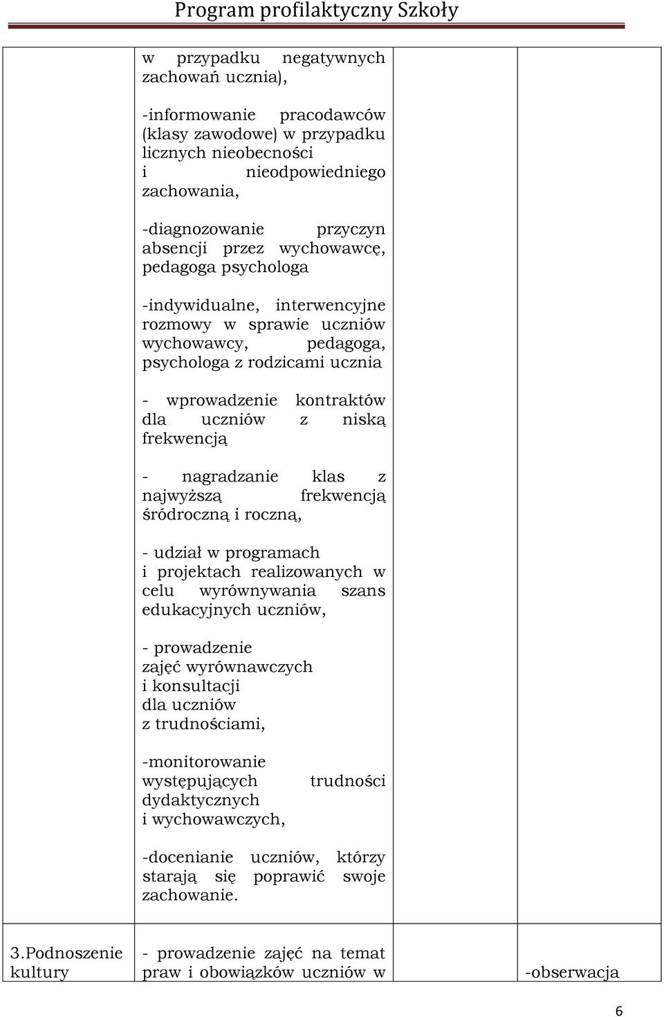 nagradzanie klas z najwyższą frekwencją śródroczną i roczną, - udział w programach i projektach realizowanych w celu wyrównywania szans edukacyjnych uczniów, - prowadzenie zajęć wyrównawczych i