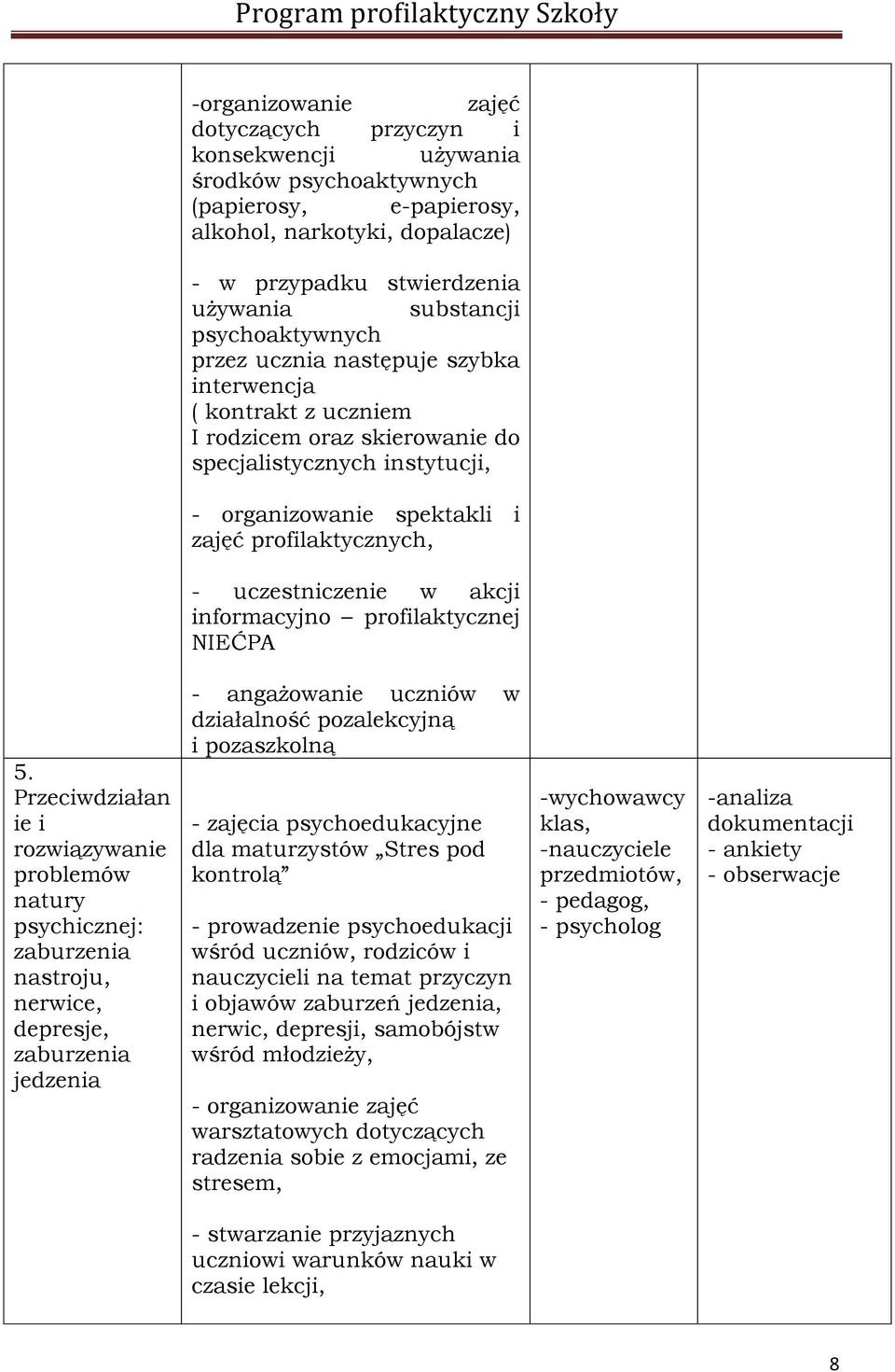 uczestniczenie w akcji informacyjno profilaktycznej NIEĆPA 5.