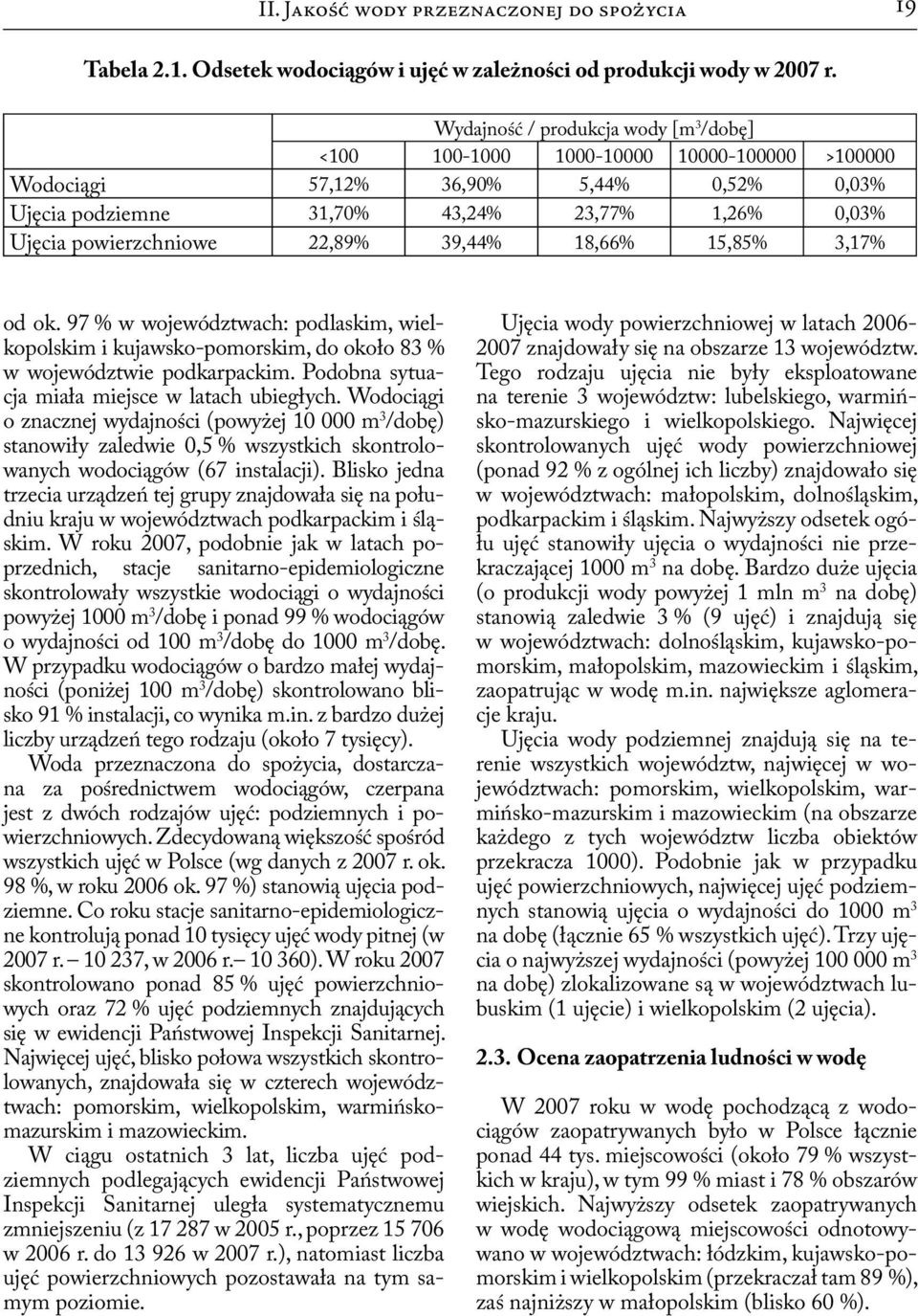 22,89% 39,44% 18,66% 15,85% 3,17% od ok. 97 % w województwach: podlaskim, wielkopolskim i kujawsko-pomorskim, do około 83 % w województwie podkarpackim.