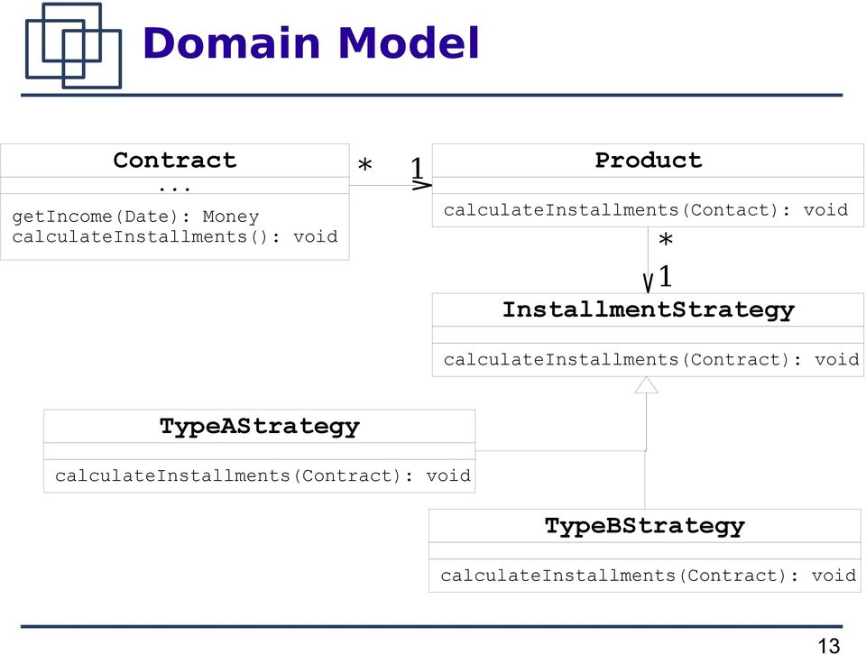 calculateinstallments(contact): void * 1 InstallmentStrategy