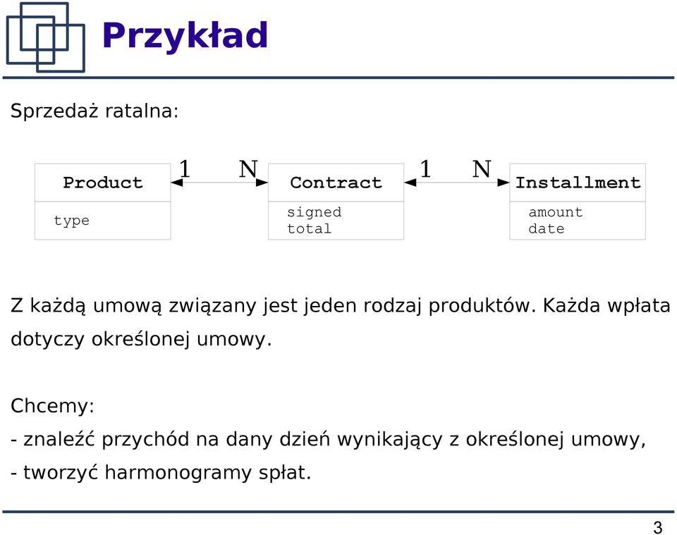 produktów. Każda wpłata dotyczy określonej umowy.