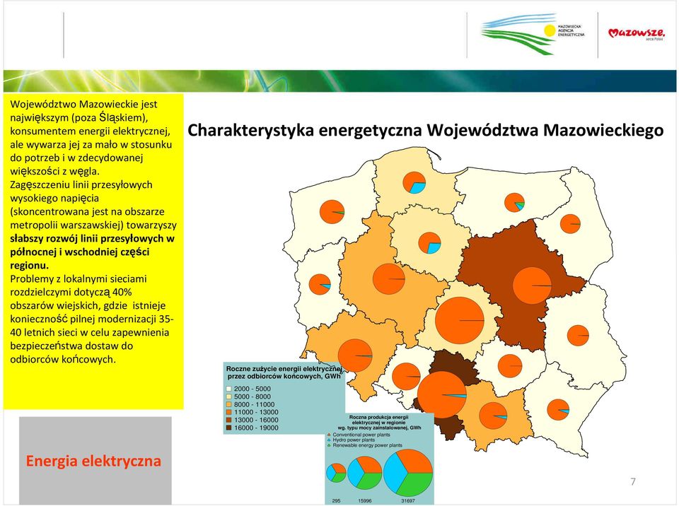 Problemy z lokalnymi sieciami rozdzielczymi dotyczą40% obszarów wiejskich, gdzie istnieje konieczność pilnej modernizacji 35-40 letnich sieci w celu zapewnienia bezpieczeństwa dostaw do odbiorców