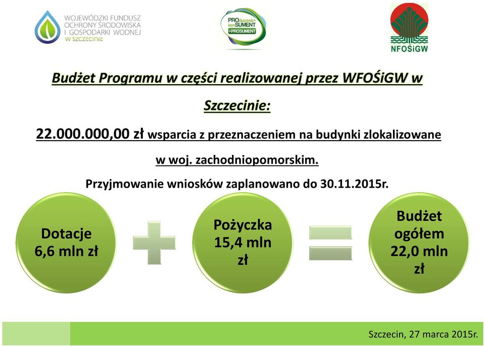 woj. zachodniopomorskim. Przyjmowanie wniosków zaplanowano do 30.11.