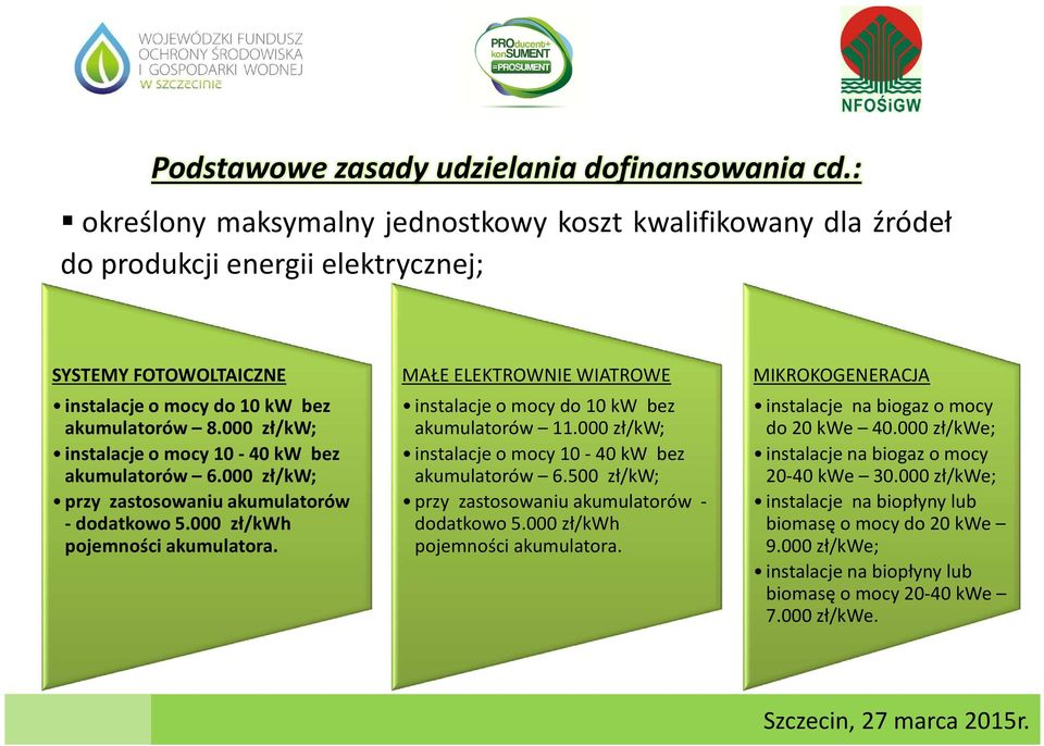 000 zł/kw; instalacje o mocy 10-40 kw bez akumulatorów 6.000 zł/kw; przy zastosowaniu akumulatorów - dodatkowo 5.000 zł/kwh pojemności akumulatora.