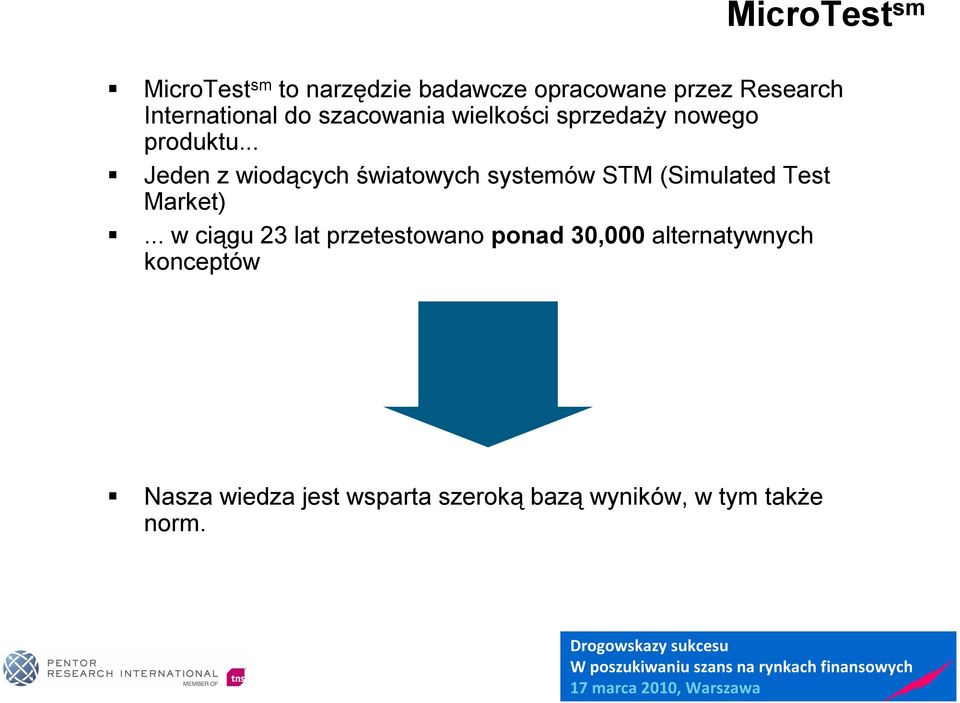 .. Jeden z wiodących światowych systemów STM (Simulated Test Market).