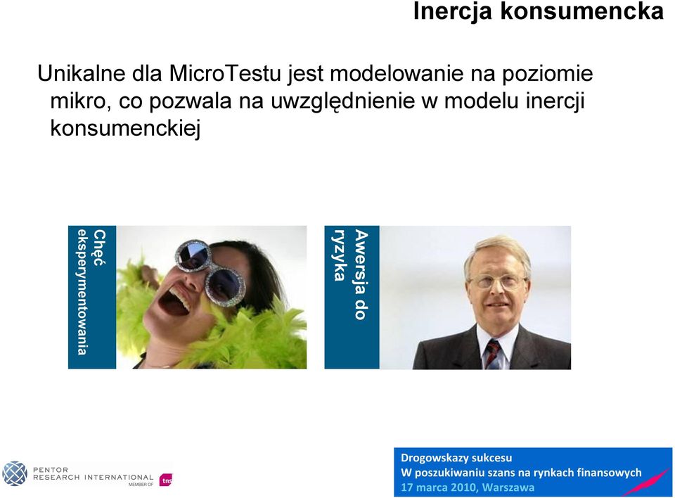 pozwala na uwzględnienie w modelu inercji