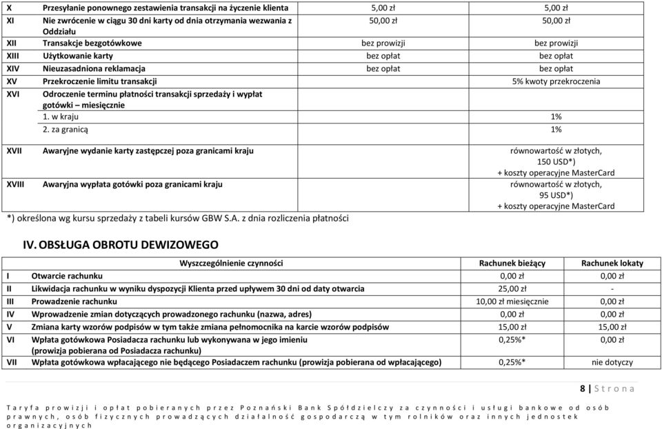 Odroczenie terminu płatności transakcji sprzedaży i wypłat gotówki miesięcznie 1. w kraju 1% 2.