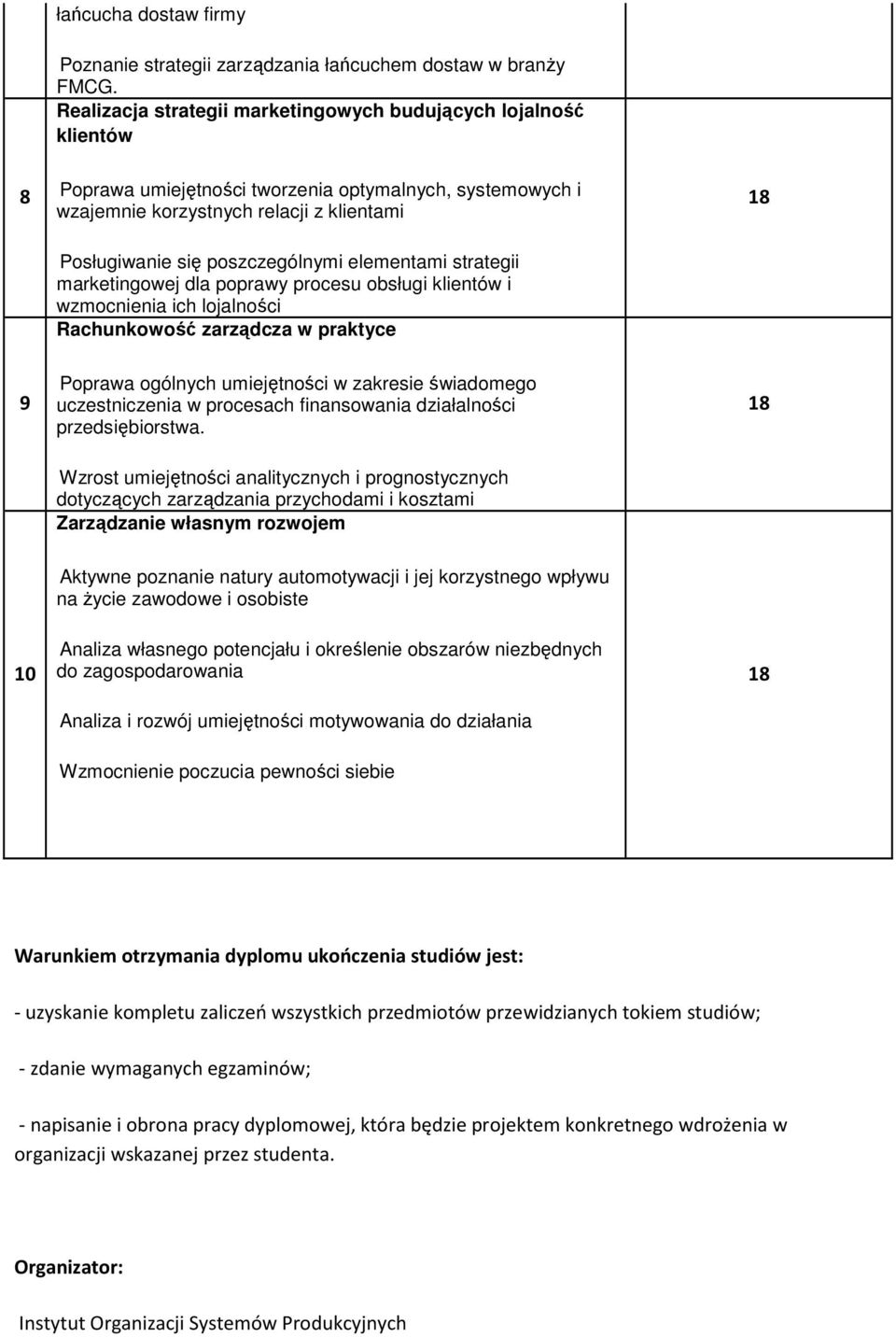 elementami strategii marketingowej dla poprawy procesu obsługi klientów i wzmocnienia ich lojalności Rachunkowość zarządcza w praktyce 9 Poprawa ogólnych umiejętności w zakresie świadomego