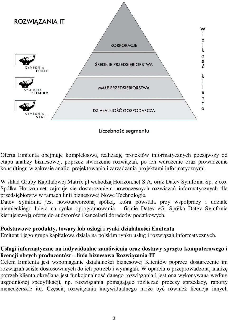 net zajmuje się dostarczaniem nowoczesnych rozwiązań informatycznych dla przedsię biorstw w ramach linii biznesowej Nowe Technologie.