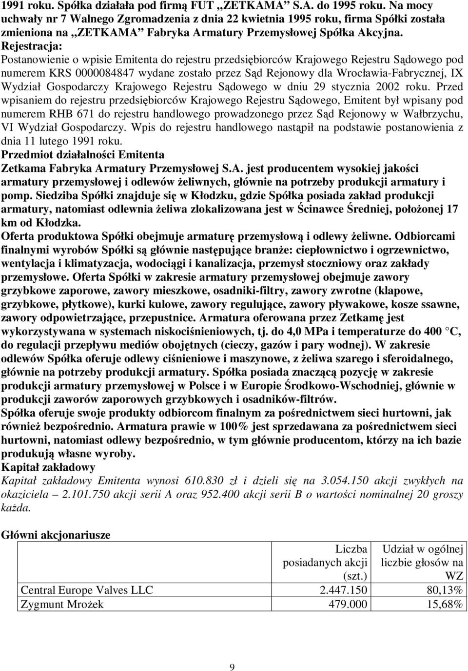 Rejestracja: Postanowienie o wpisie Emitenta do rejestru przedsiębiorców Krajowego Rejestru Są dowego pod numerem KRS 0000084847 wydane zostało przez Są d Rejonowy dla Wrocławia-Fabrycznej, IX