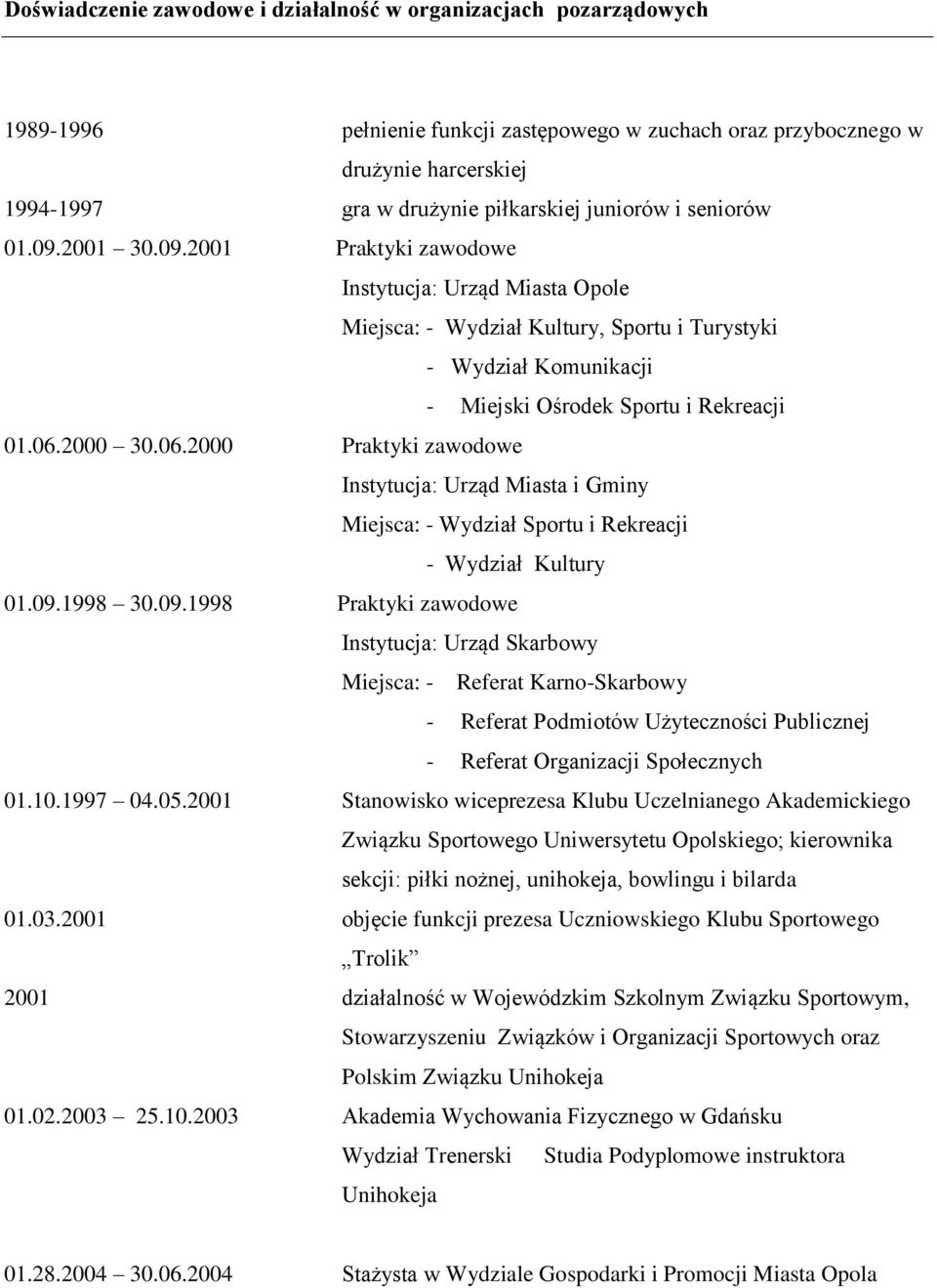 06.2000 30.06.2000 Praktyki zawodowe Instytucja: Urząd Miasta i Gminy Miejsca: - Wydział Sportu i Rekreacji - Wydział Kultury 01.09.