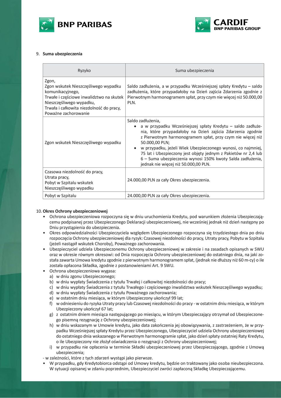 przypadałoby na Dzień zajścia Zdarzenia zgodnie z Pierwotnym harmonogramem spłat, przy czym nie więcej niż 50.000,00 PLN.