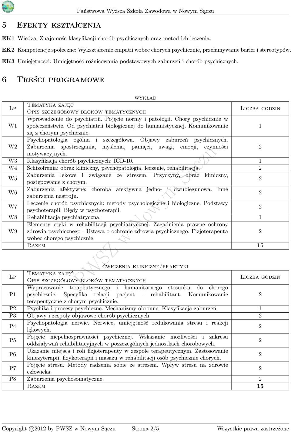 Pojęcie normy i patologii. Chory psychicznie w spo leczeństwie. Od psychiatrii biologicznej do humanistycznej. Komunikowanie 1 się z chorym psychicznie. Psychopatologia ogólna i szczegó lowa.