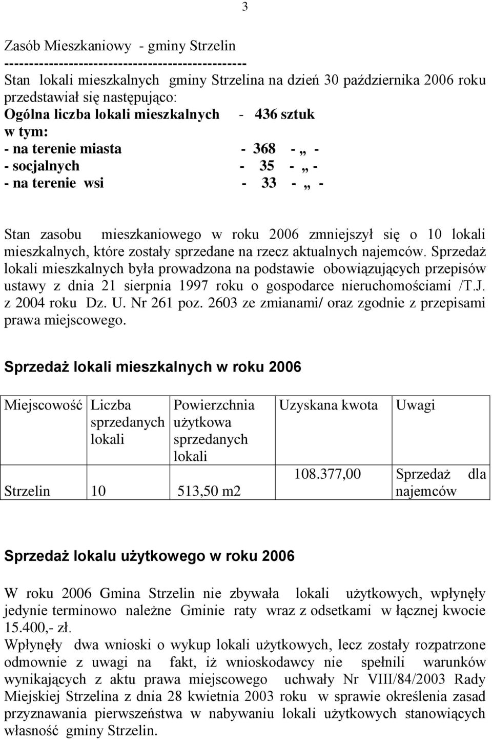 mieszkalnych, które zostały sprzedane na rzecz aktualnych najemców.