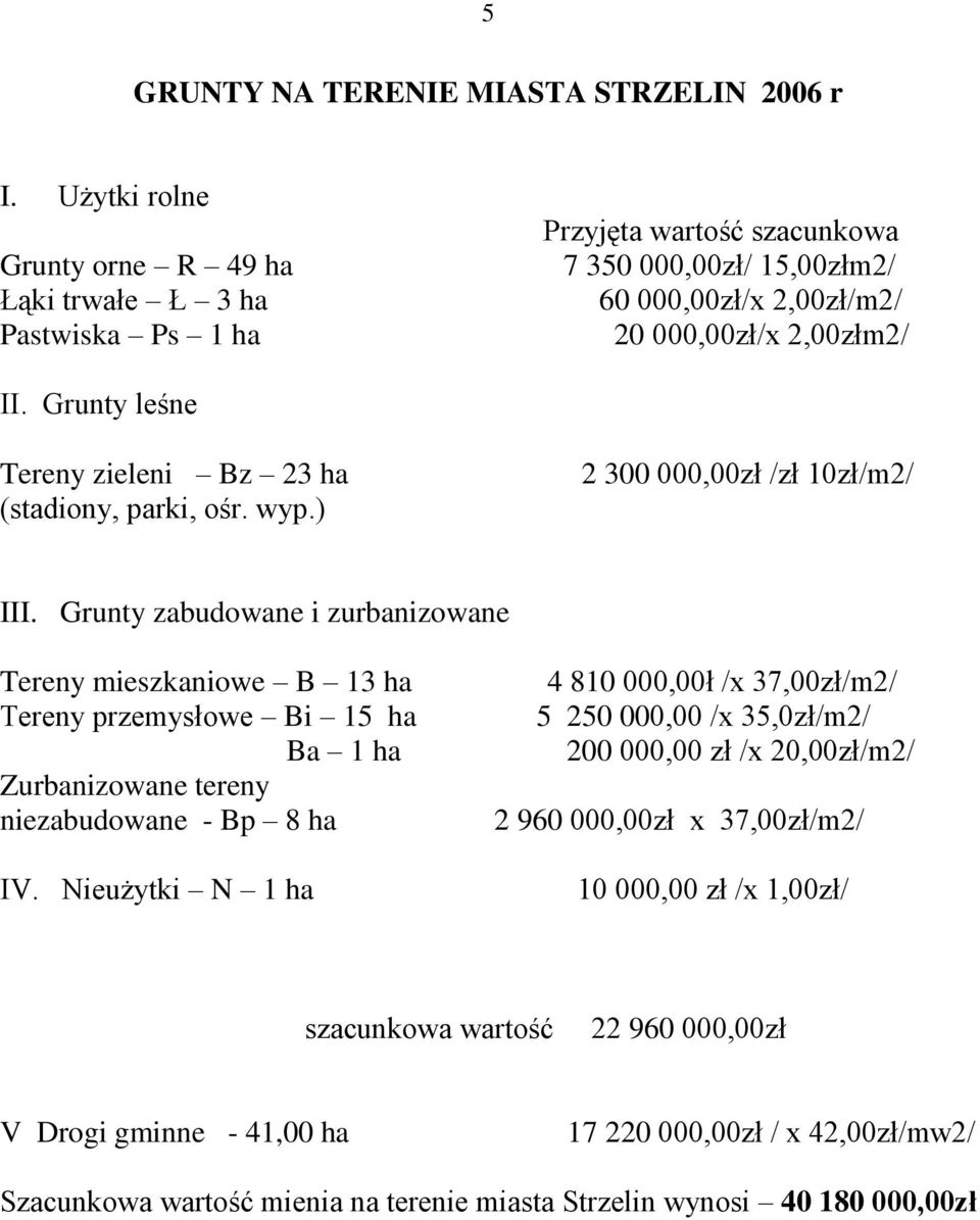 Grunty leśne Tereny zieleni Bz 23 ha (stadiony, parki, ośr. wyp.) 2 300 000,00zł /zł 10zł/m2/ III.