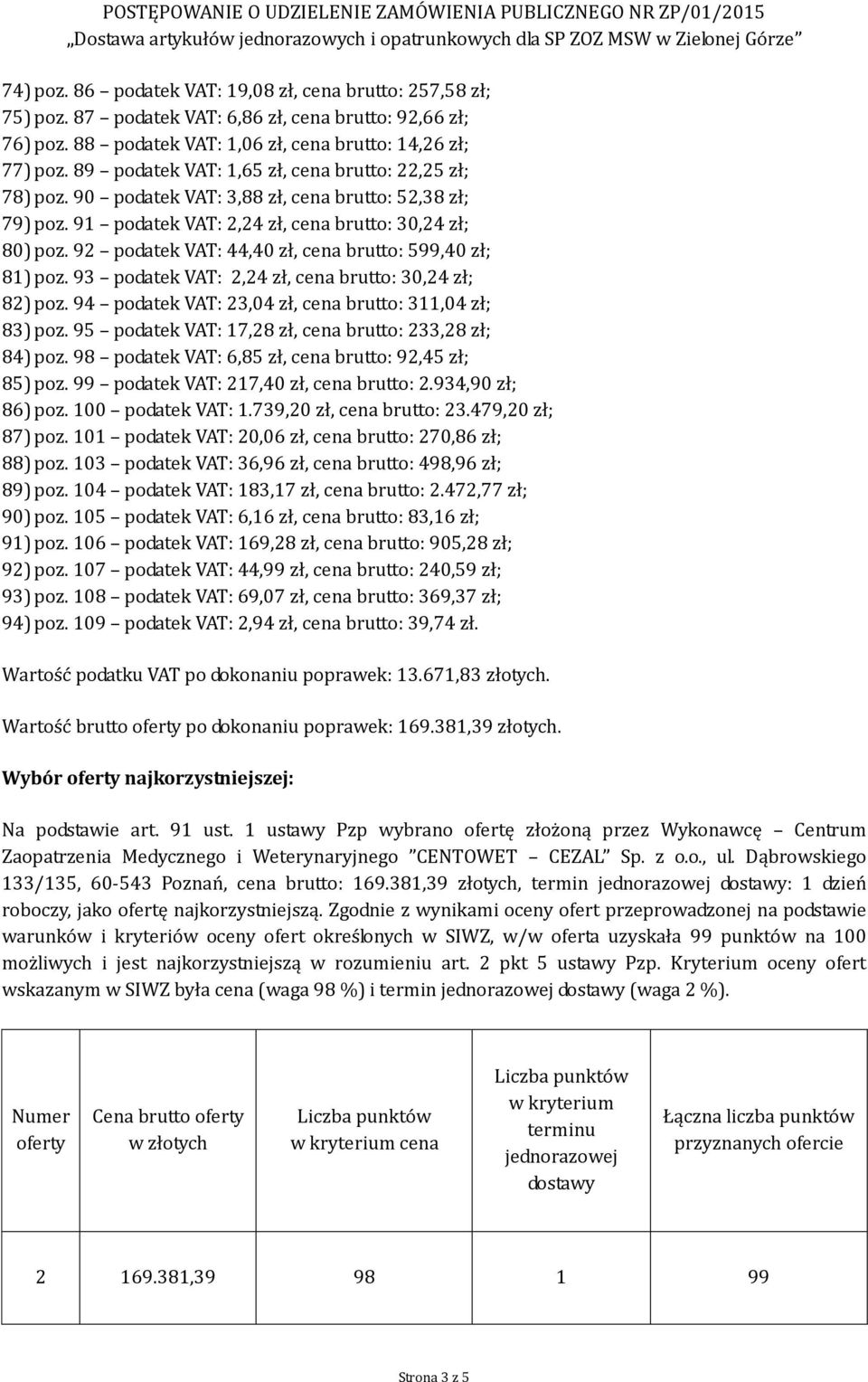 92 podatek VAT: 44,40 zł, cena brutto: 599,40 zł; 81) poz. 93 podatek VAT: 2,24 zł, cena brutto: 30,24 zł; 82) poz. 94 podatek VAT: 23,04 zł, cena brutto: 311,04 zł; 83) poz.