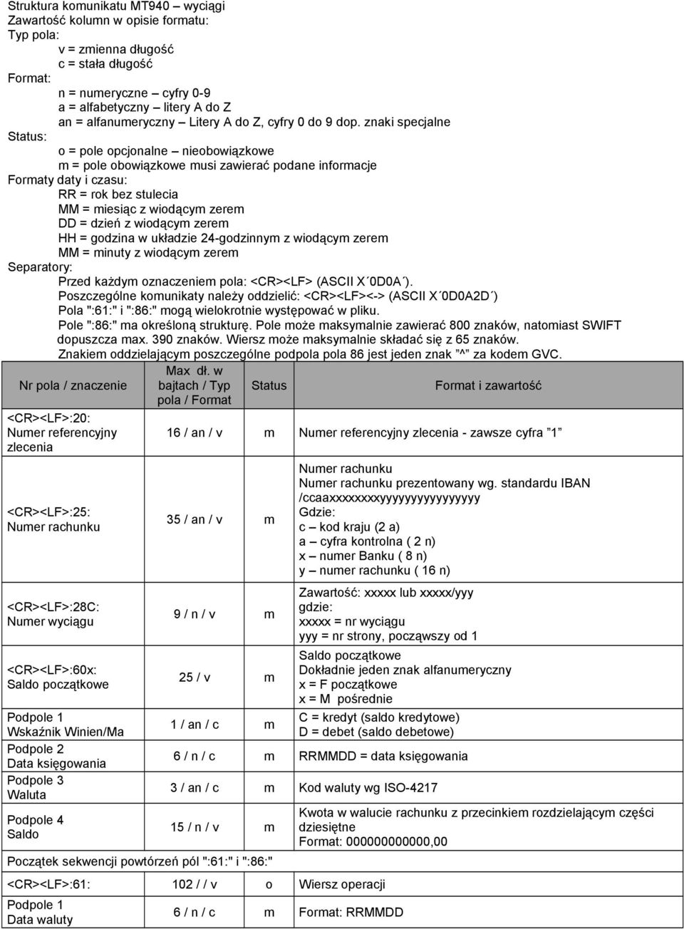 znaki specjalne Status: = ple pcjnalne niebwiązkwe m = ple bwiązkwe musi zawierać pdane infrmacje Frmaty daty i czasu: RR = rk bez stulecia MM = miesiąc z widącym zerem DD = dzień z widącym zerem HH