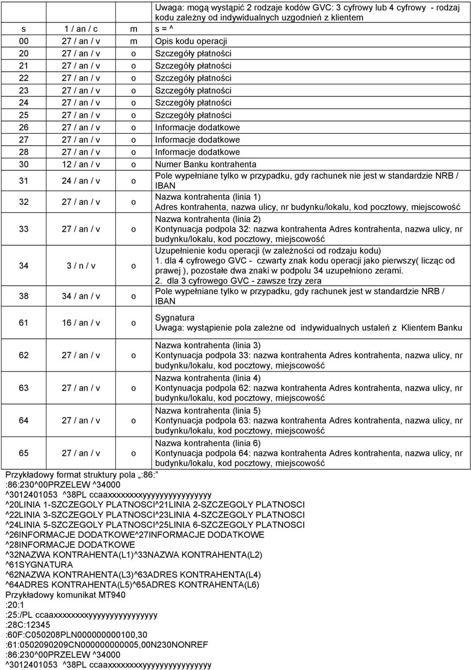 Infrmacje ddatkwe 27 27 / an / v Infrmacje ddatkwe 28 27 / an / v Infrmacje ddatkwe 30 12 / an / v Numer Banku kntrahenta 31 24 / an / v Ple wypełniane tylk w przypadku, gdy rachunek nie jest w