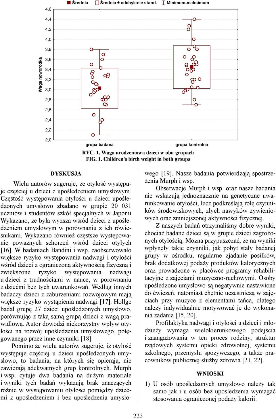 Częstość występowania otyłości u dzieci upośledzonych umysłowo zbadano w grupie 20 031 uczniów i studentów szkół specjalnych w Japonii Wykazano, że była wyższa wśród dzieci z upośledzeniem umysłowym